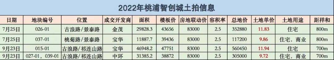 楼盘欢迎您-小区环境-户型-价格-地址-楼盘详情-周边配套-售楼处电话-交房时间mg不朽情缘游戏网站祥和王宫(售楼处)首页网站-​祥和王宫销售中心(营销中心)-(图2)