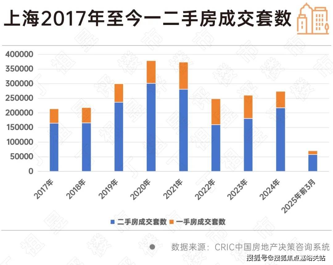 楼盘欢迎您-小区环境-户型-价格-地址-楼盘详情-周边配套-售楼处电话-交房时间mg不朽情缘游戏网站祥和王宫(售楼处)首页网站-​祥和王宫销售中心(营销中心)-(图6)