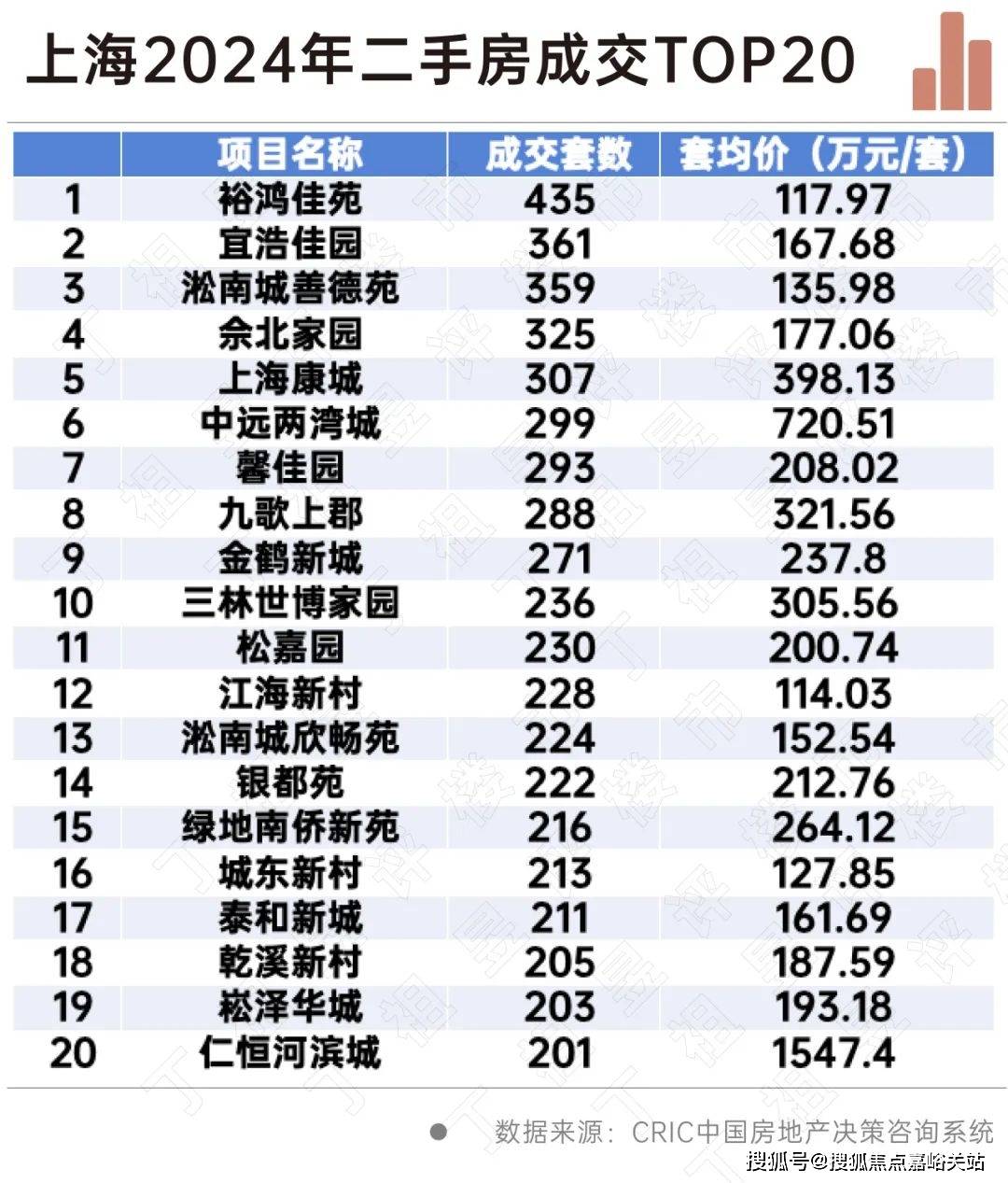 楼盘欢迎您-小区环境-户型-价格-地址-楼盘详情-周边配套-售楼处电话-交房时间mg不朽情缘游戏网站祥和王宫(售楼处)首页网站-​祥和王宫销售中心(营销中心)-(图5)