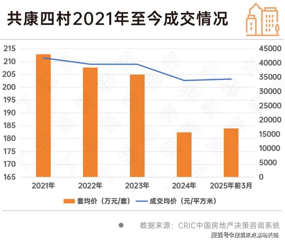楼盘欢迎您-小区环境-户型-价格-地址-楼盘详情-周边配套-售楼处电话-交房时间mg不朽情缘游戏网站祥和王宫(售楼处)首页网站-​祥和王宫销售中心(营销中心)-(图9)