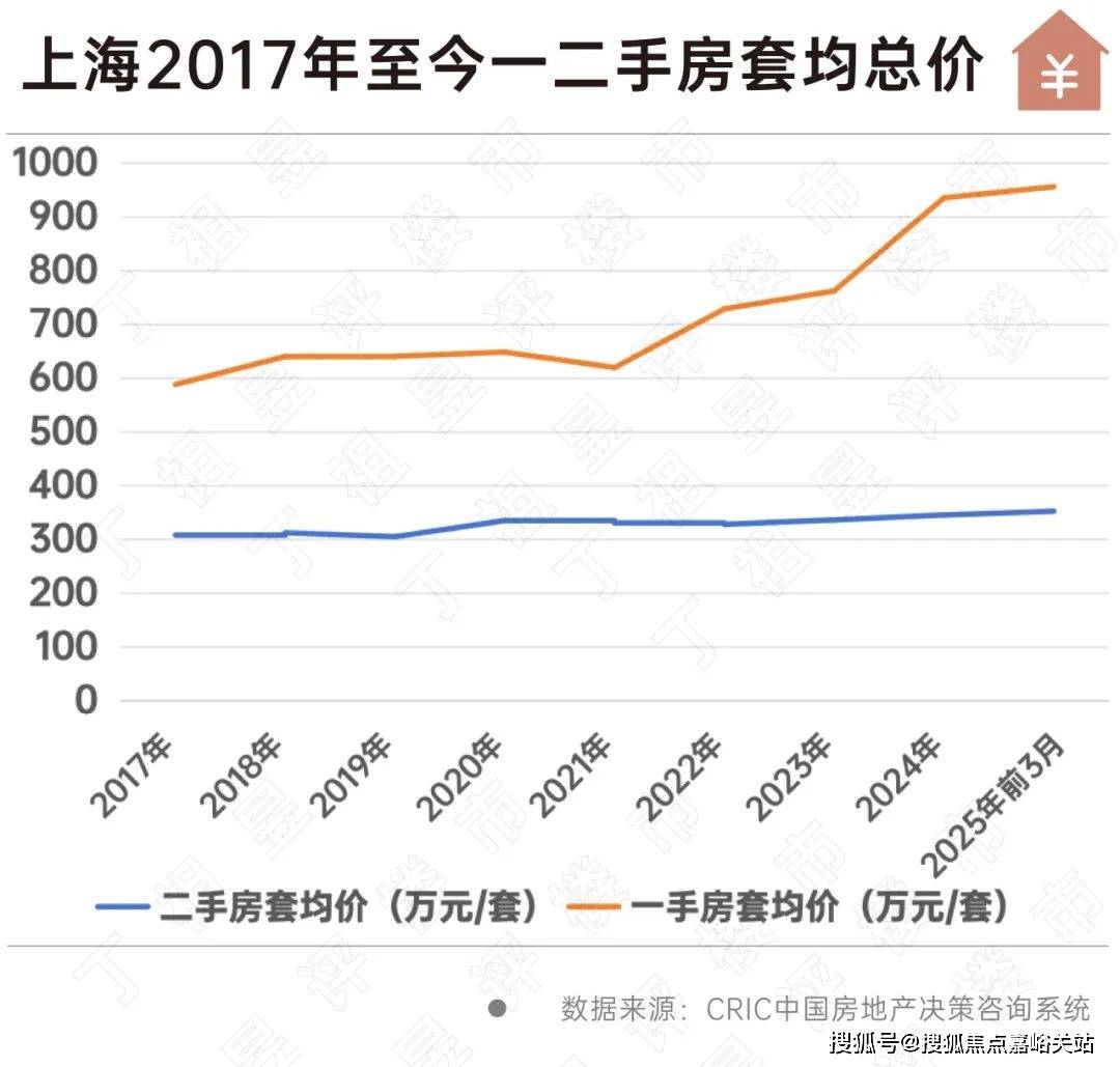 楼盘欢迎您-小区环境-户型-价格-地址-楼盘详情-周边配套-售楼处电话-交房时间mg不朽情缘游戏网站祥和王宫(售楼处)首页网站-​祥和王宫销售中心(营销中心)-(图12)