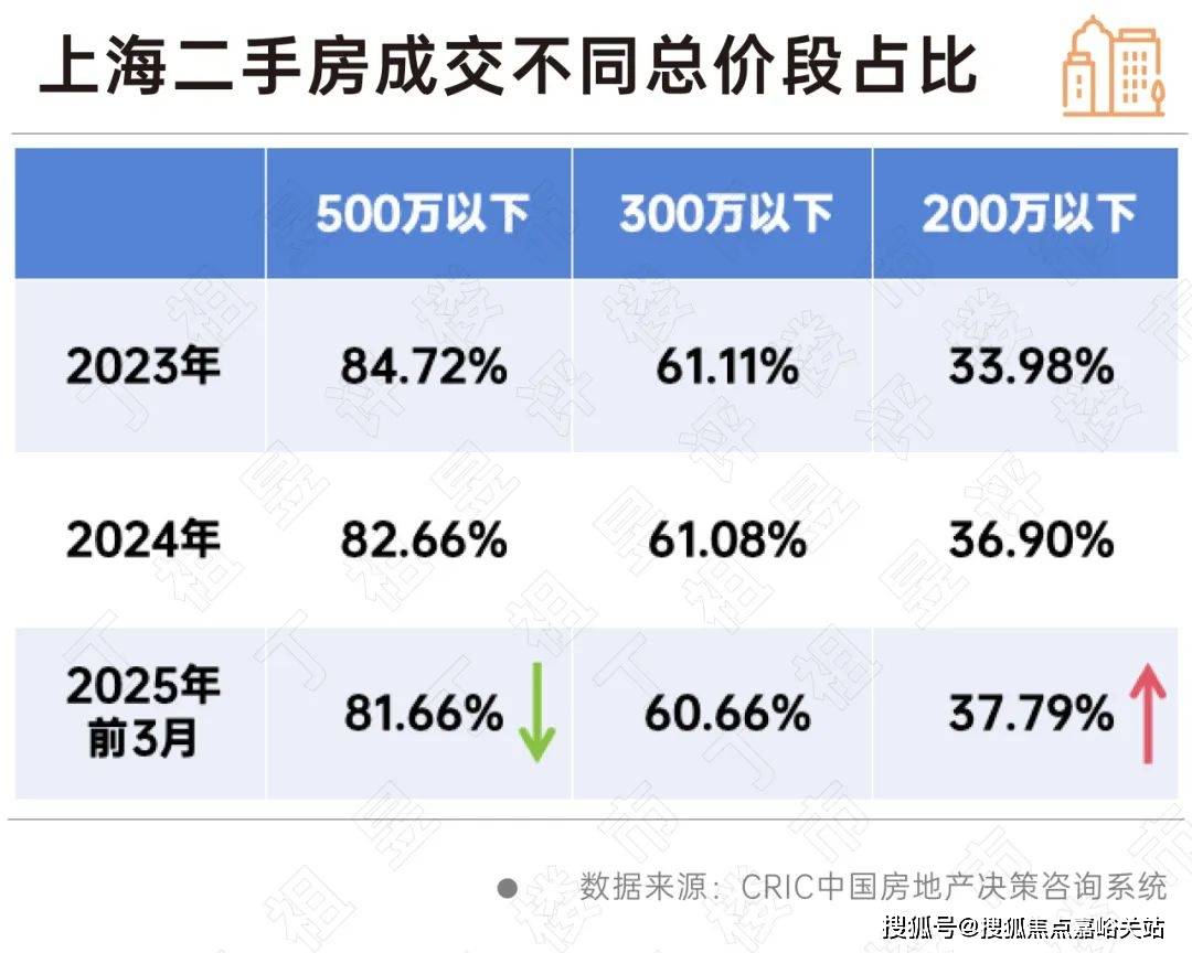 楼盘欢迎您-小区环境-户型-价格-地址-楼盘详情-周边配套-售楼处电话-交房时间mg不朽情缘游戏网站祥和王宫(售楼处)首页网站-​祥和王宫销售中心(营销中心)-(图19)